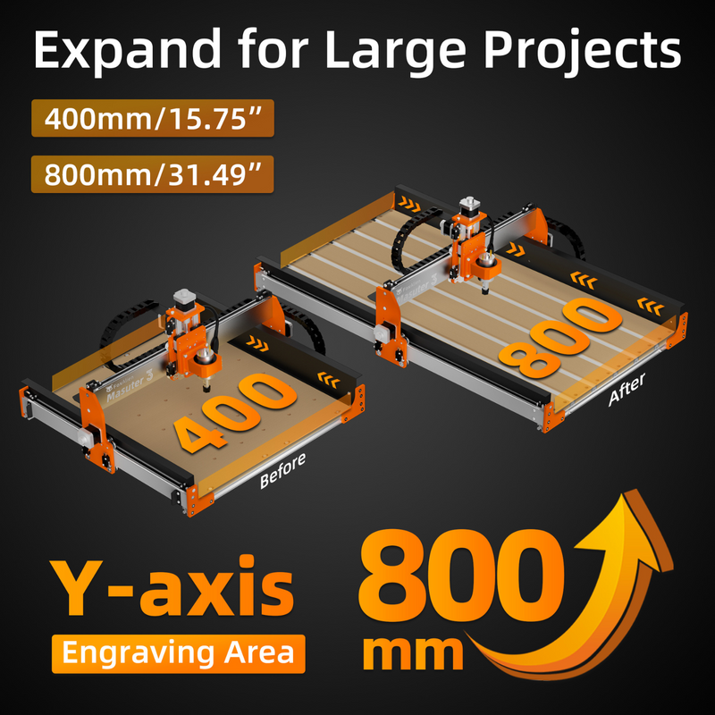 Y-Axis Extension Kit 4080 for Masuter 3.02