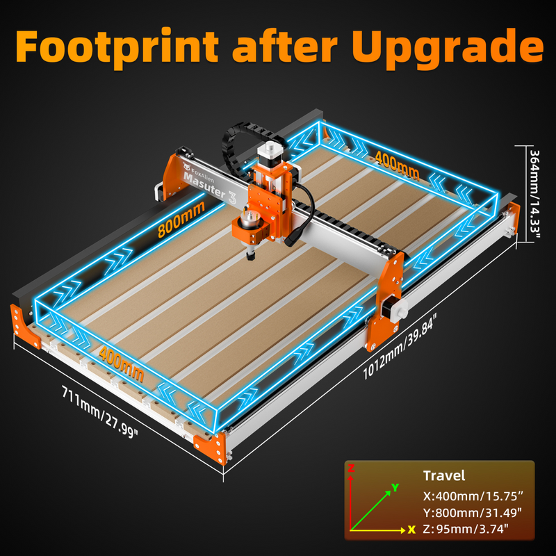 Y-Axis Extension Kit 4080 for Masuter 3.03