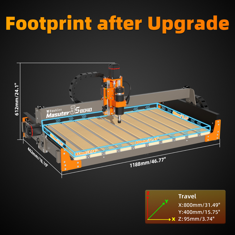 X-Axis Extension Kit 8040 for Masuter 3S